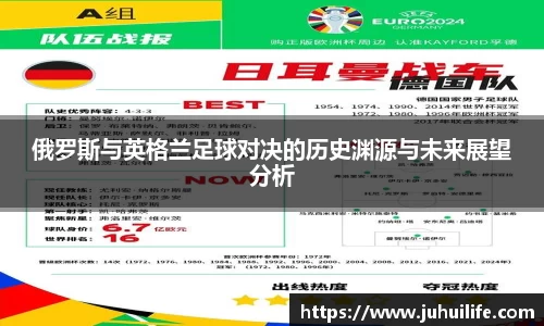 俄罗斯与英格兰足球对决的历史渊源与未来展望分析